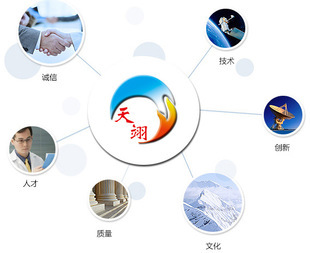 哈爾濱天翊煤礦救援裝備技術開發